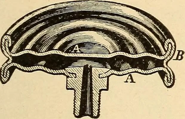 An illustration from Locomotive appliances, 1901, leaf 112