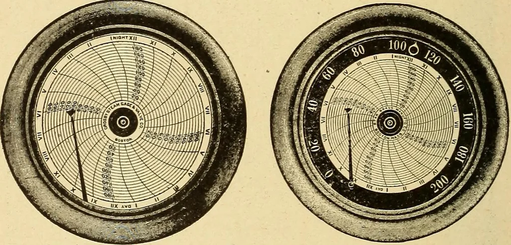 An illustration from Locomotive appliances, 1901, leaf 119