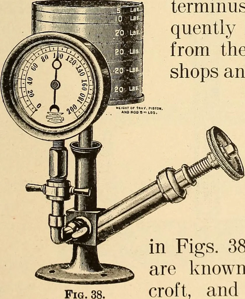 An illustration from Locomotive appliances, 1901, leaf 122