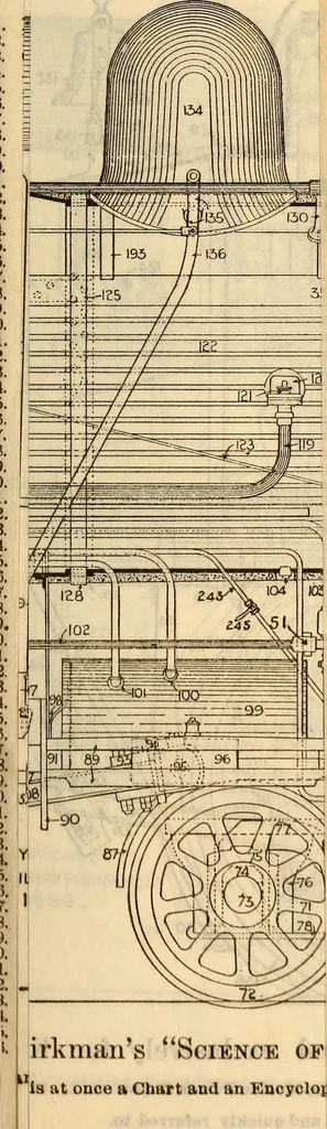 An illustration from Locomotive appliances, 1901, leaf 14