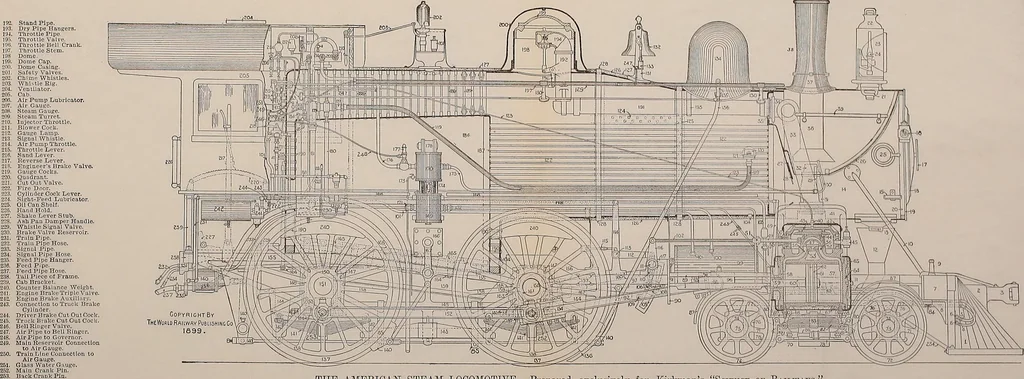 An illustration from Locomotive appliances, 1901, leaf 16