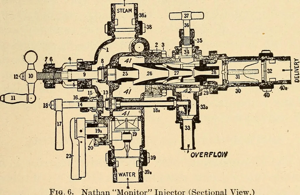 An illustration from Locomotive appliances, 1901, leaf 160