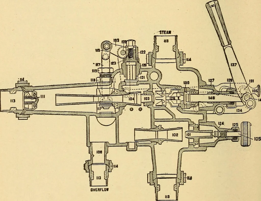 An illustration from Locomotive appliances, 1901, leaf 167