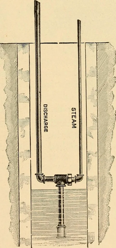 An illustration from Locomotive appliances, 1901, leaf 184