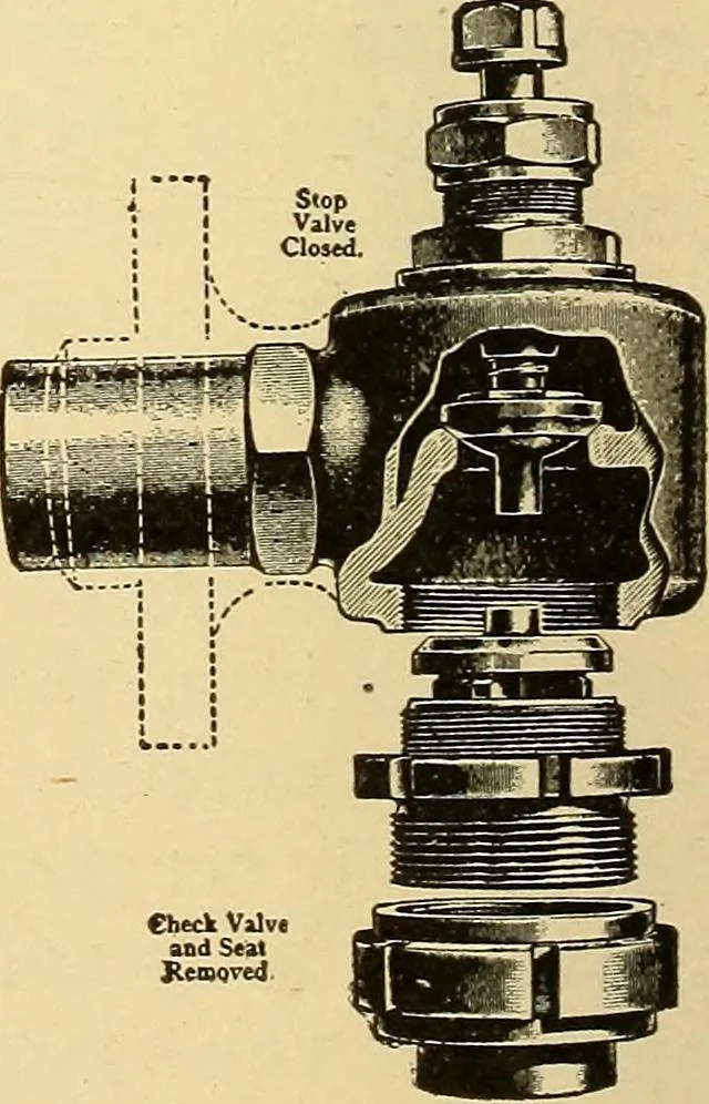 An illustration from Locomotive appliances, 1901, leaf 187