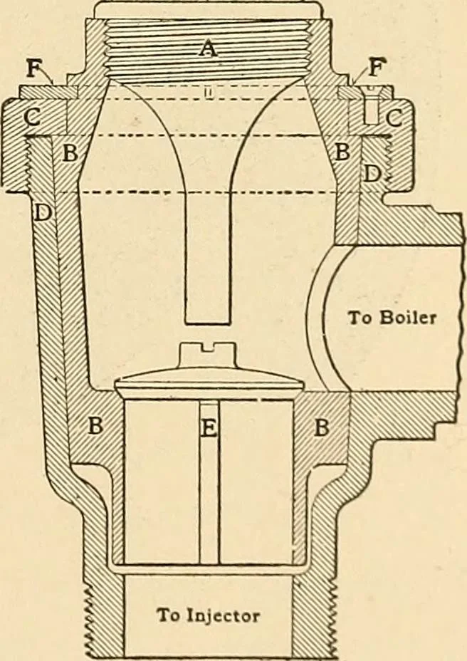 An illustration from Locomotive appliances, 1901, leaf 188