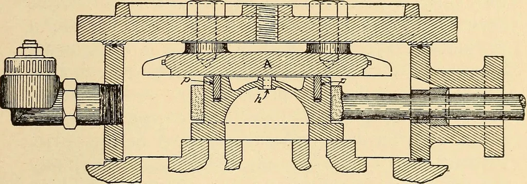 An illustration from Locomotive appliances, 1901, leaf 192