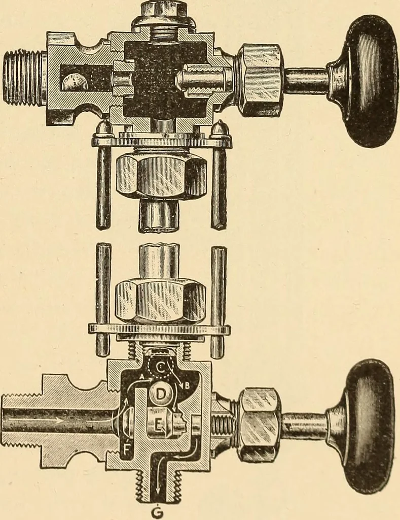 An illustration from Locomotive appliances, 1901, leaf 208
