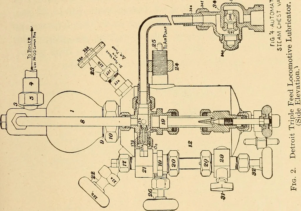 An illustration from Locomotive appliances, 1901, leaf 264