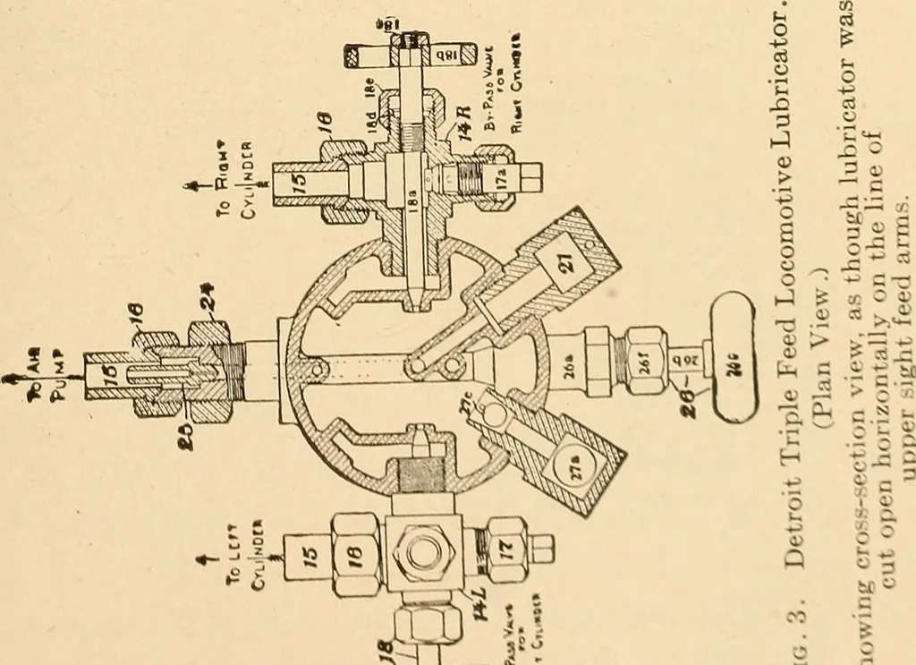 An illustration from Locomotive appliances, 1901, leaf 264