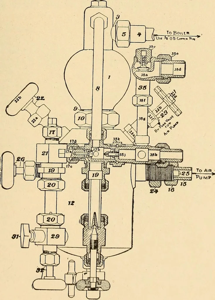 An illustration from Locomotive appliances, 1901, leaf 270
