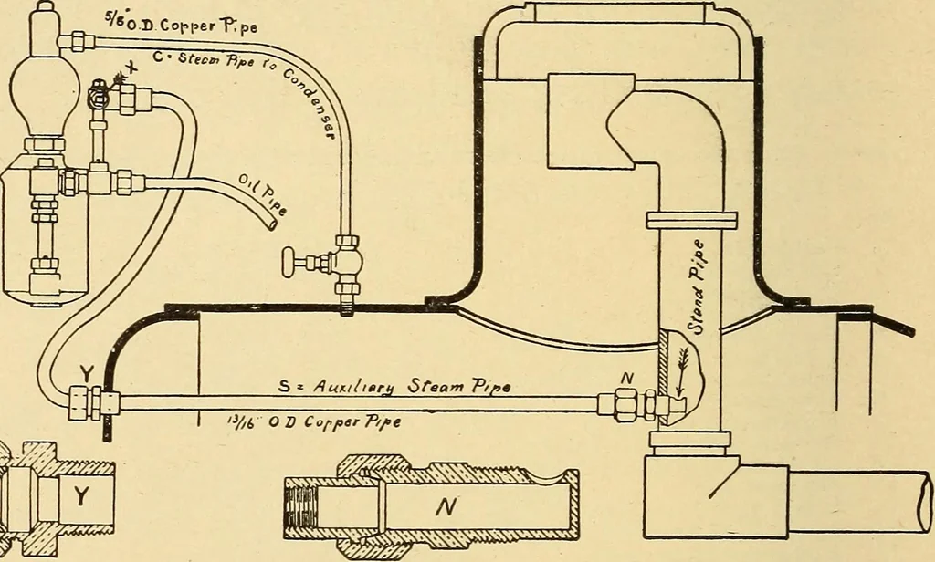An illustration from Locomotive appliances, 1901, leaf 273