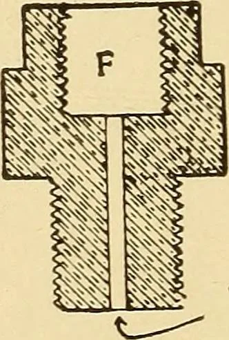 An illustration from Locomotive appliances, 1901, leaf 273