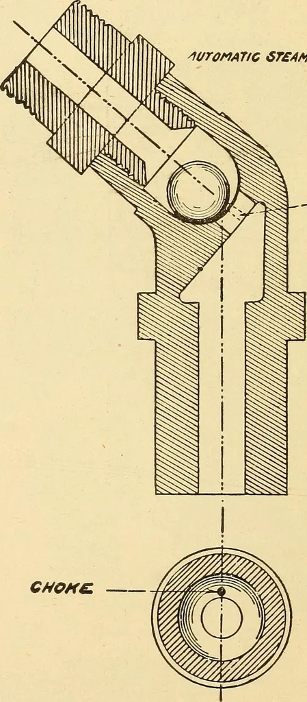 An illustration from Locomotive appliances, 1901, leaf 275