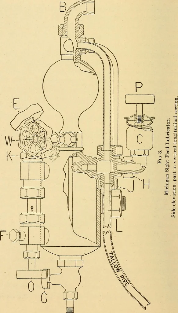 An illustration from Locomotive appliances, 1901, leaf 277