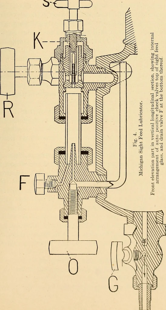 An illustration from Locomotive appliances, 1901, leaf 278