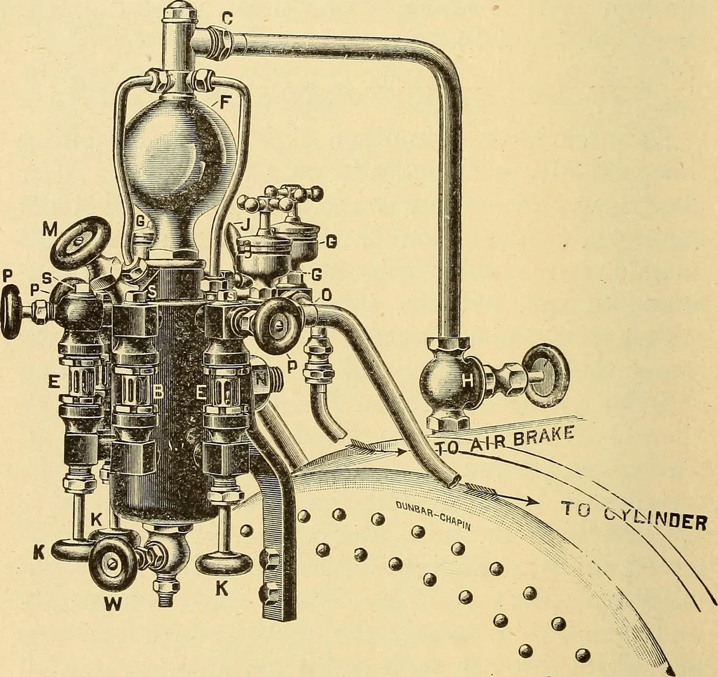 An illustration from Locomotive appliances, 1901, leaf 281