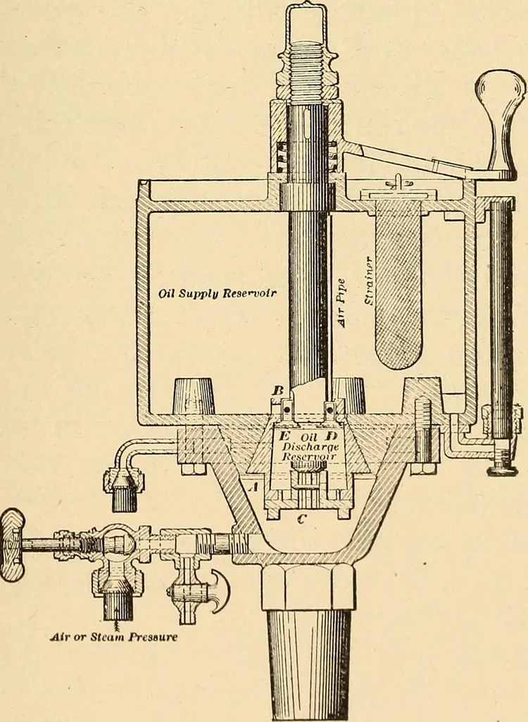 An illustration from Locomotive appliances, 1901, leaf 284