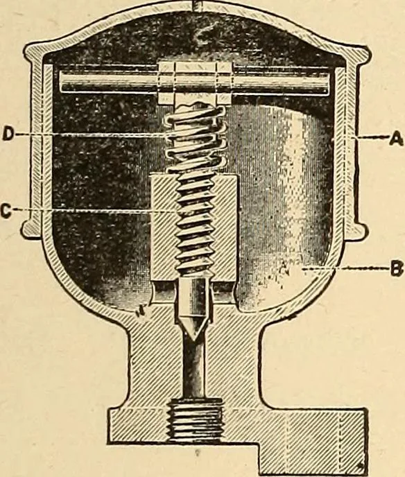 An illustration from Locomotive appliances, 1901, leaf 296