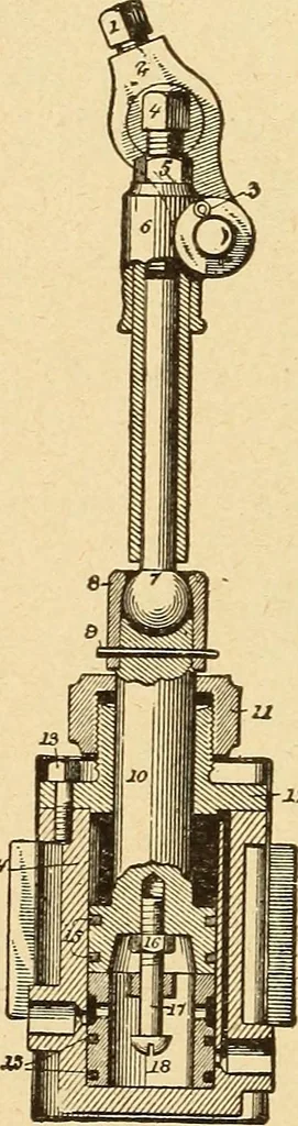 An illustration from Locomotive appliances, 1901, leaf 319