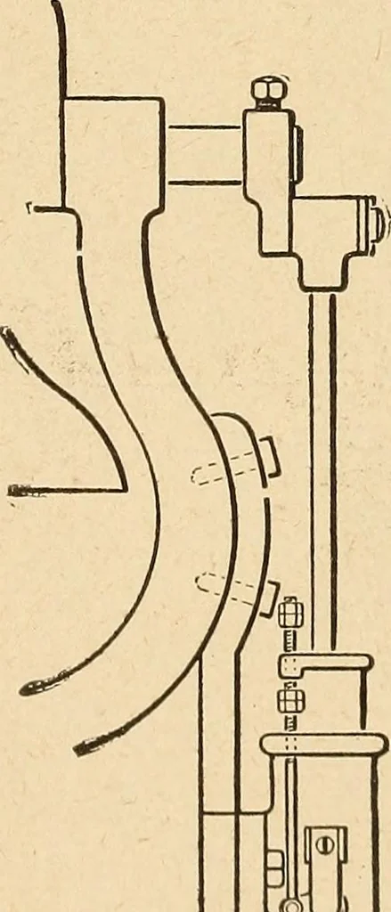 An illustration from Locomotive appliances, 1901, leaf 320