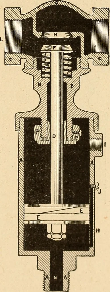 An illustration from Locomotive appliances, 1901, leaf 324
