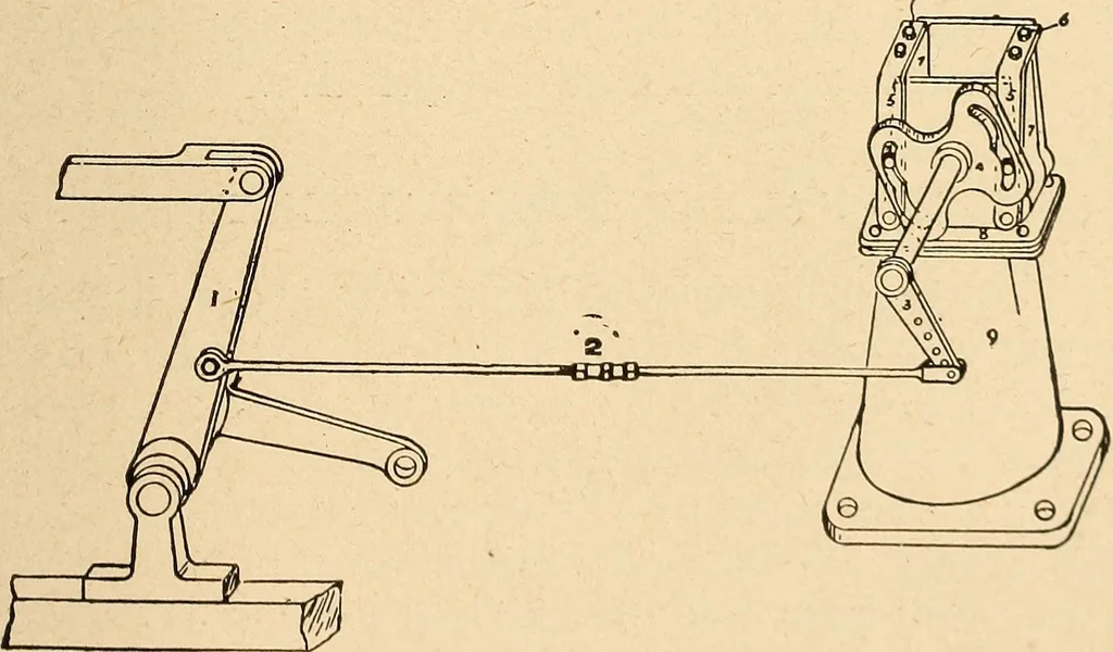 An illustration from Locomotive appliances, 1901, leaf 330
