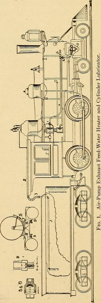 An illustration from Locomotive appliances, 1901, leaf 337