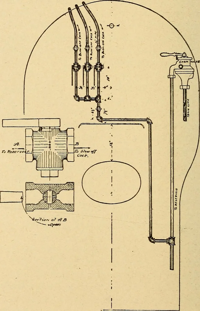 An illustration from Locomotive appliances, 1901, leaf 341