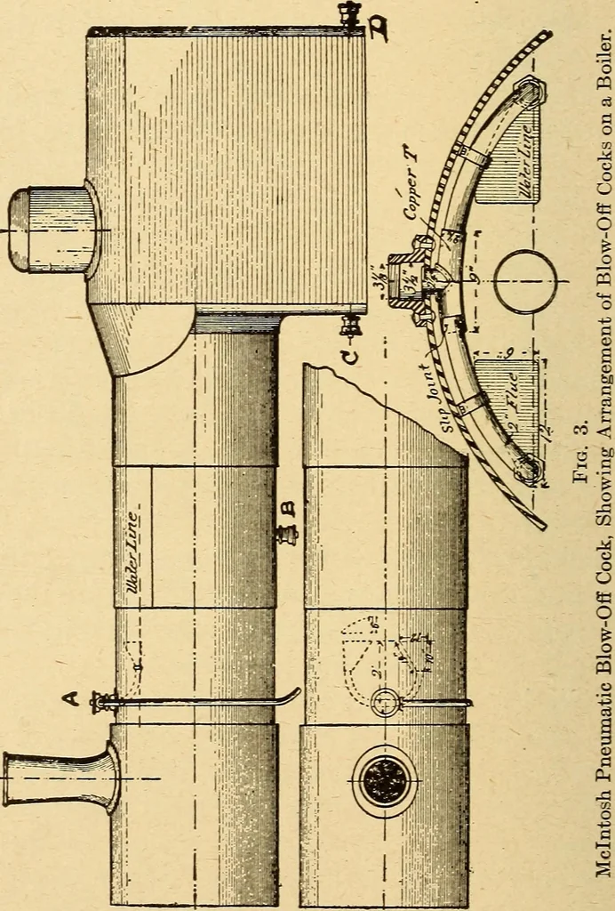 An illustration from Locomotive appliances, 1901, leaf 343