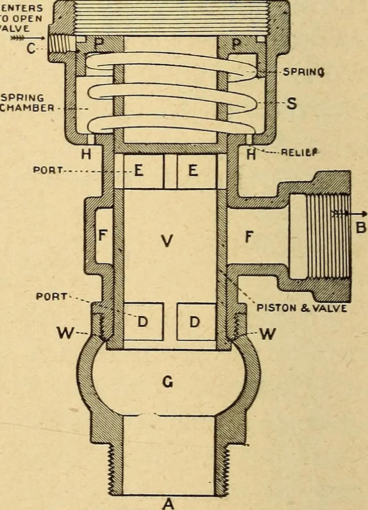An illustration from Locomotive appliances, 1901, leaf 351