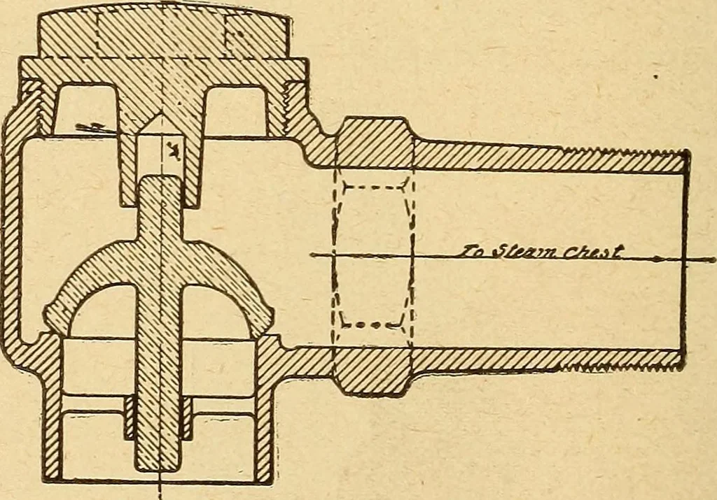 An illustration from Locomotive appliances, 1901, leaf 383