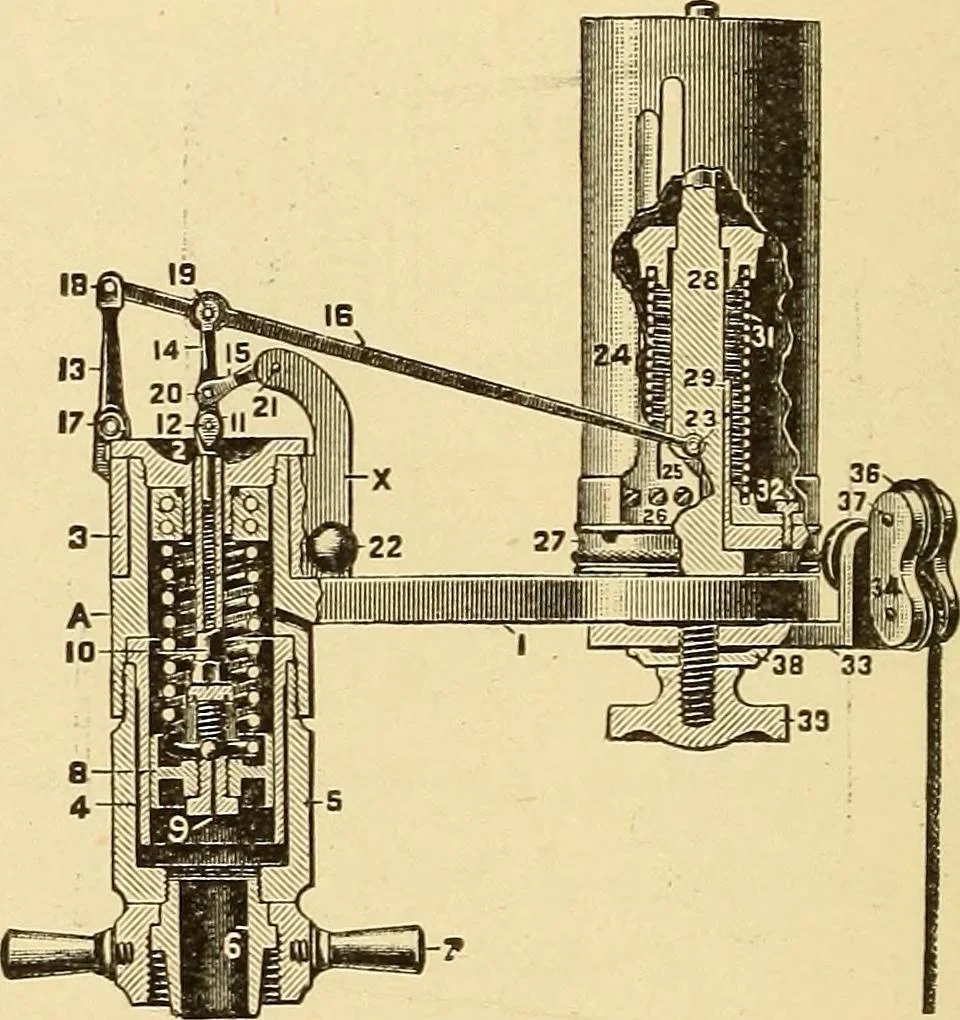 An illustration from Locomotive appliances, 1901, leaf 395