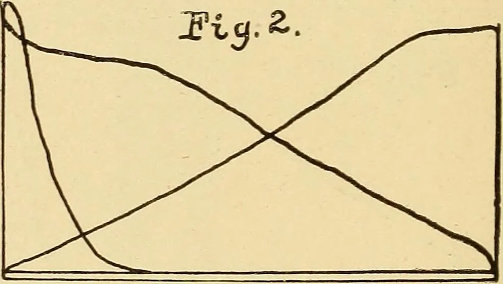 An illustration from Locomotive appliances, 1901, leaf 415