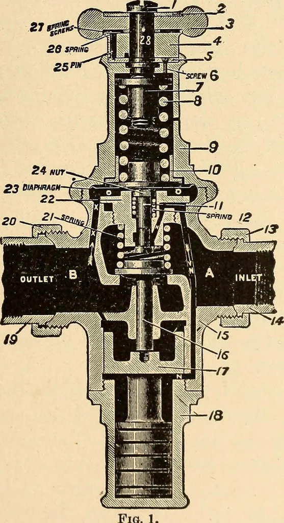 An illustration from Locomotive appliances, 1901, leaf 42