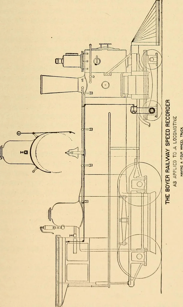 An illustration from Locomotive appliances, 1901, leaf 420