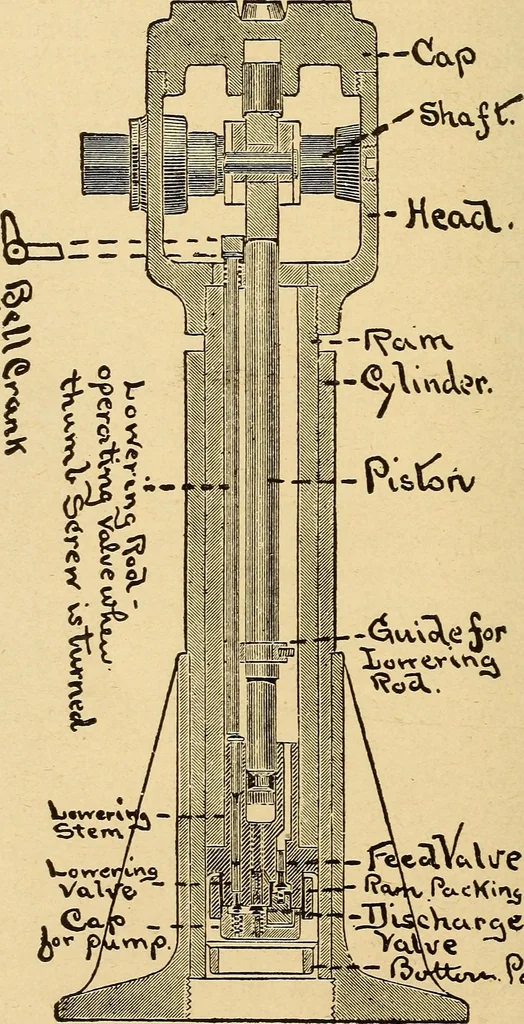 An illustration from Locomotive appliances, 1901, leaf 451