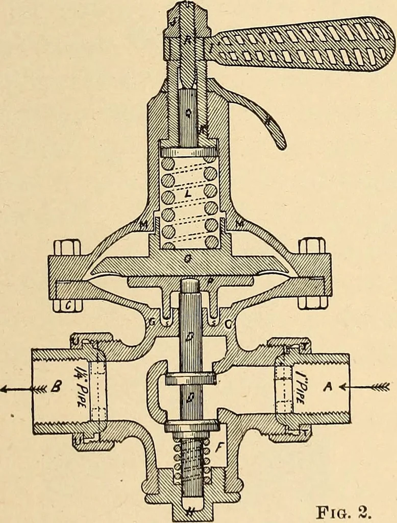 An illustration from Locomotive appliances, 1901, leaf 46