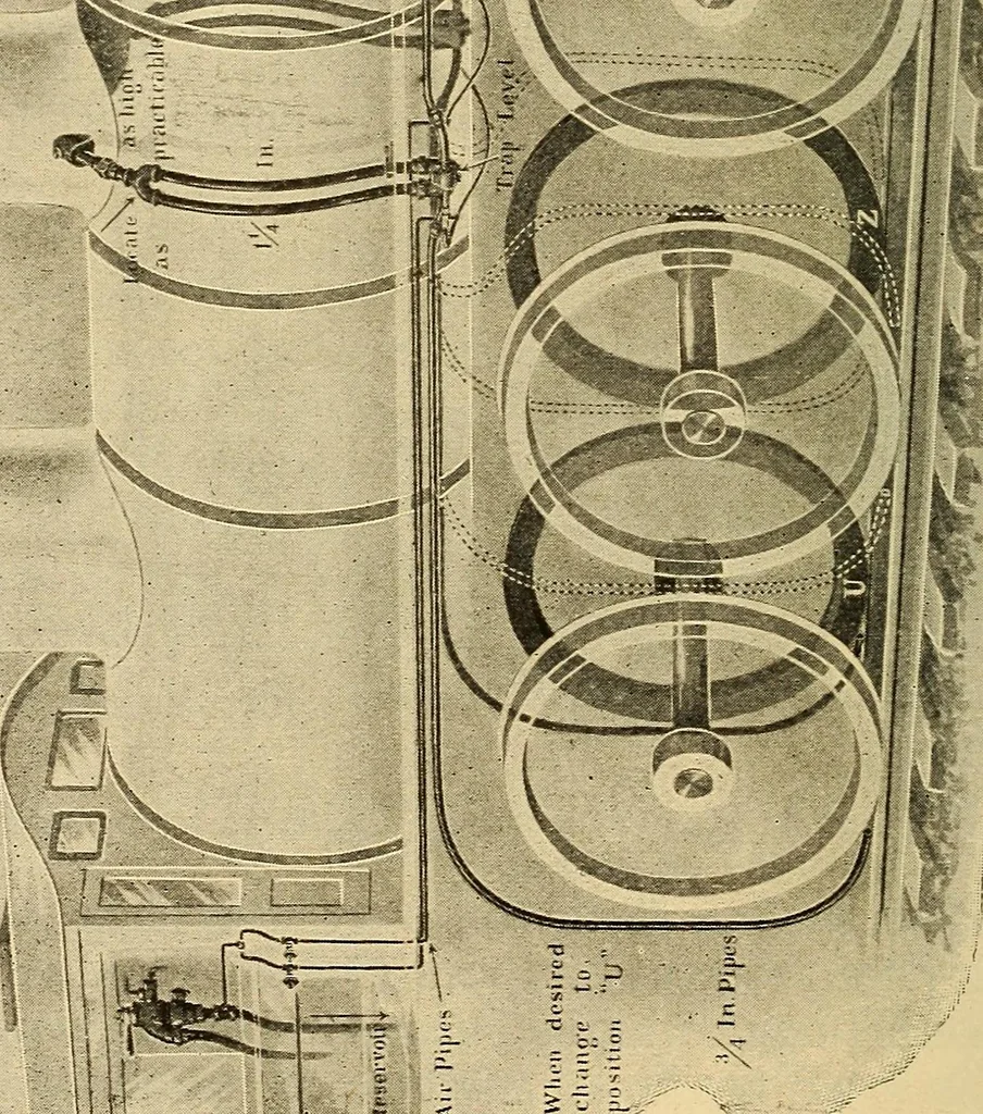 An illustration from Locomotive appliances, 1901, leaf 461