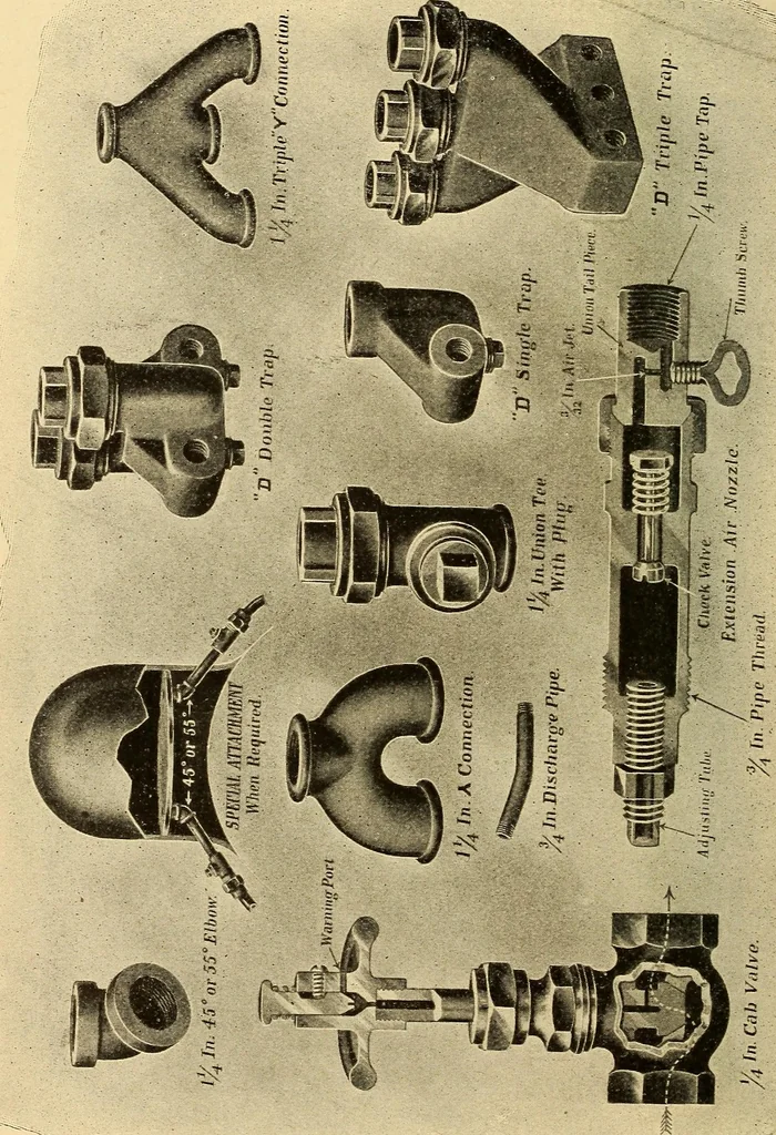 An illustration from Locomotive appliances, 1901, leaf 463