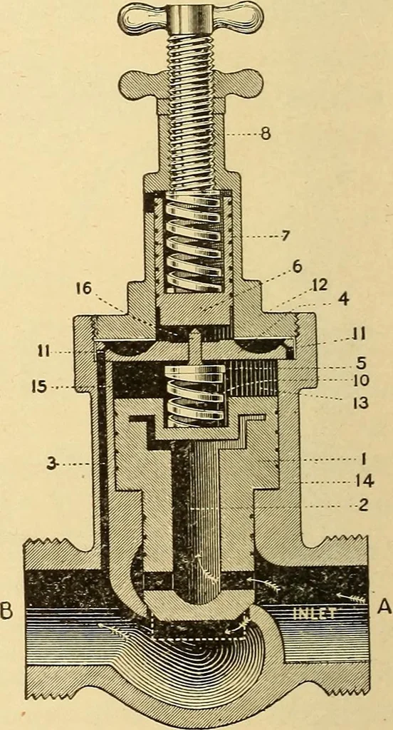 An illustration from Locomotive appliances, 1901, leaf 47