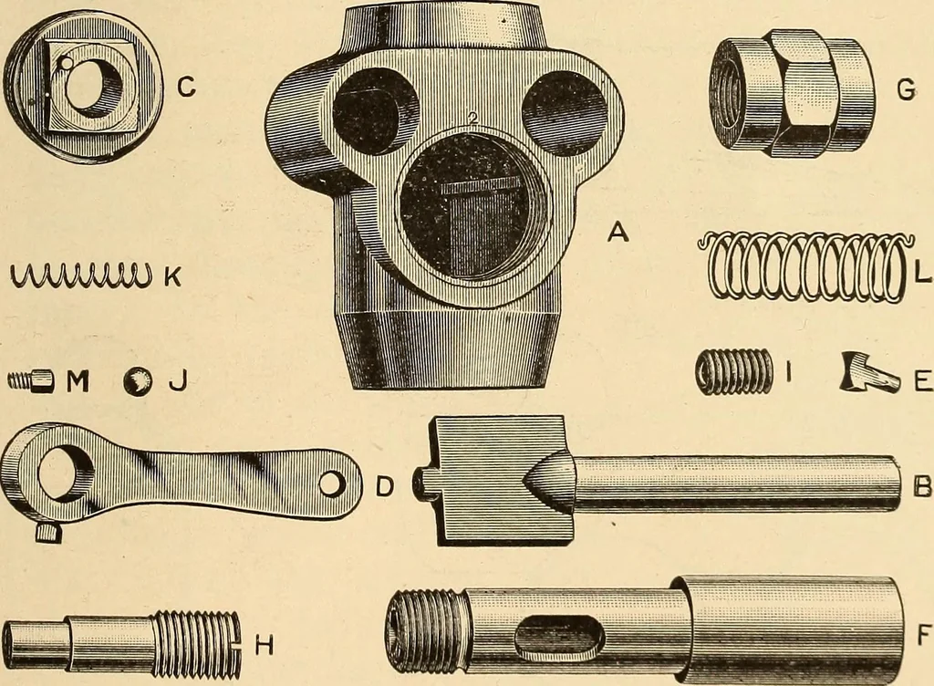 An illustration from Locomotive appliances, 1901, leaf 470