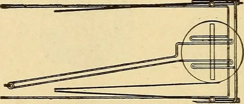 An illustration from Locomotive appliances, 1901, leaf 471