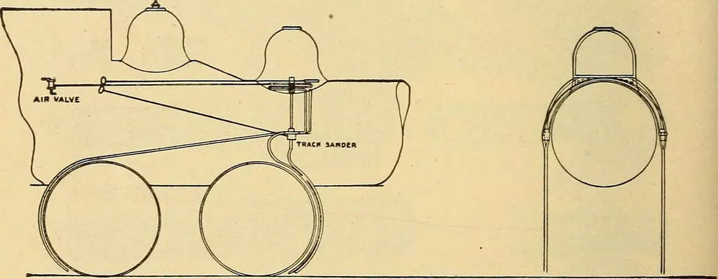 An illustration from Locomotive appliances, 1901, leaf 471