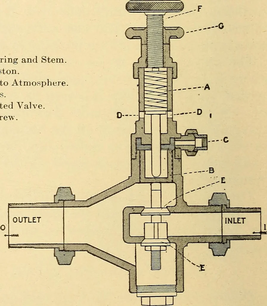An illustration from Locomotive appliances, 1901, leaf 49