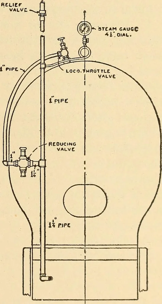 An illustration from Locomotive appliances, 1901, leaf 56