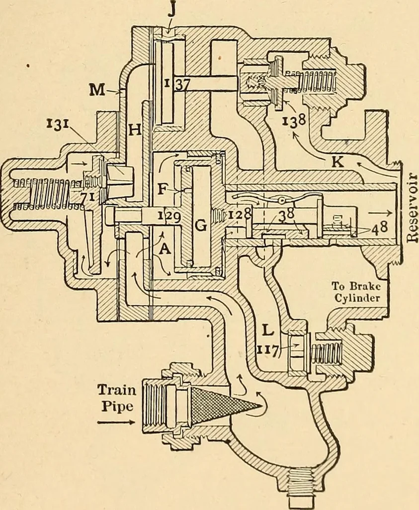 An illustration from Locomotive appliances, 1901, leaf 66