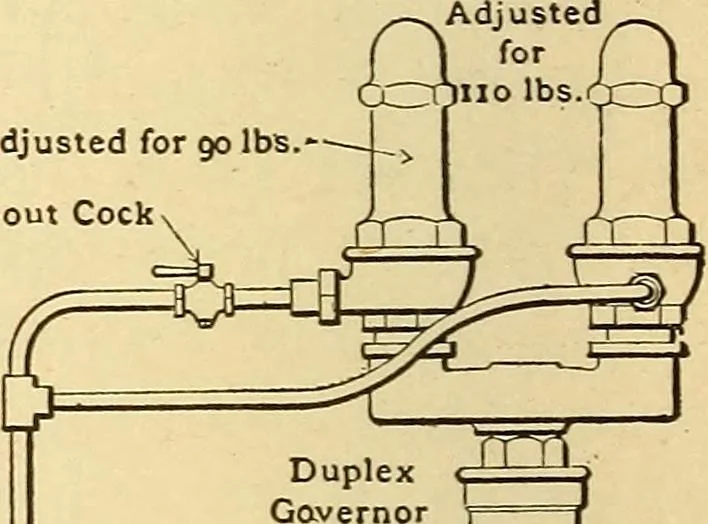 An illustration from Locomotive appliances, 1901, leaf 75