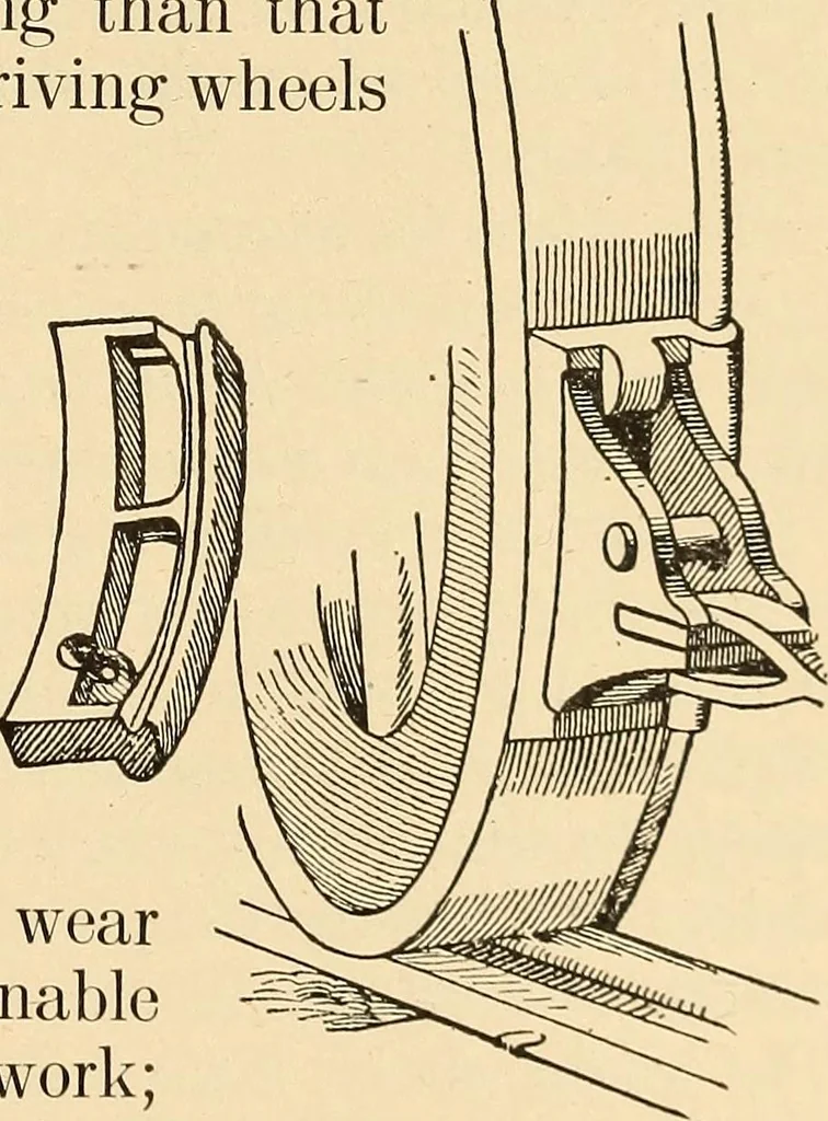 An illustration from Locomotive appliances, 1901, leaf 78