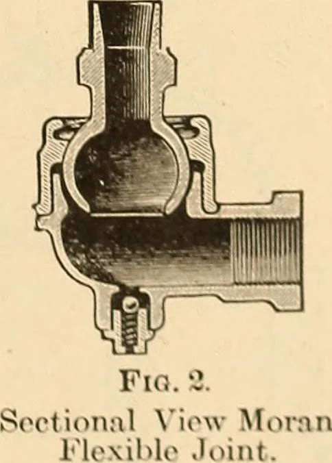 An illustration from Locomotive appliances, 1901, leaf 92